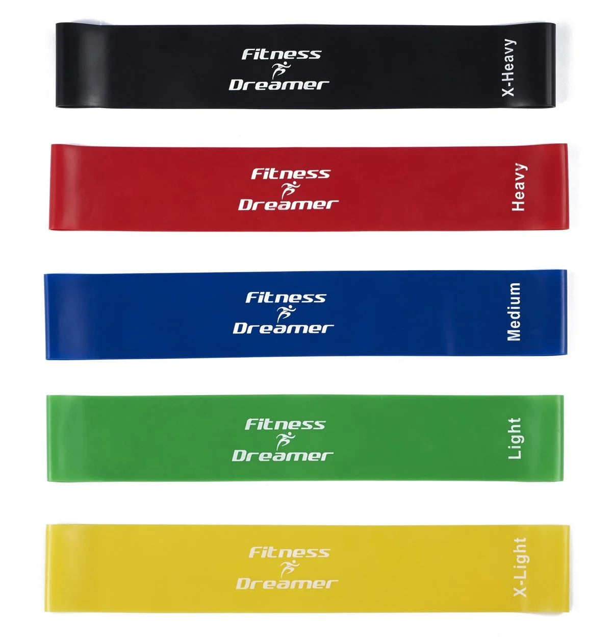 Resistance band set with multiple training levels